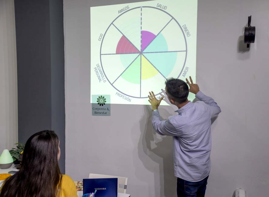personal_3 sesiones individuales coaching empresarial coaching for success